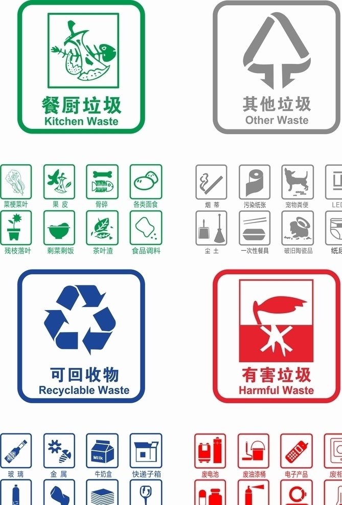 分类 垃圾 4分类垃圾 垃圾分类 可回收物 其他垃圾 餐厨垃圾 有害垃圾 可回收垃圾 标志图标 公共标识标志