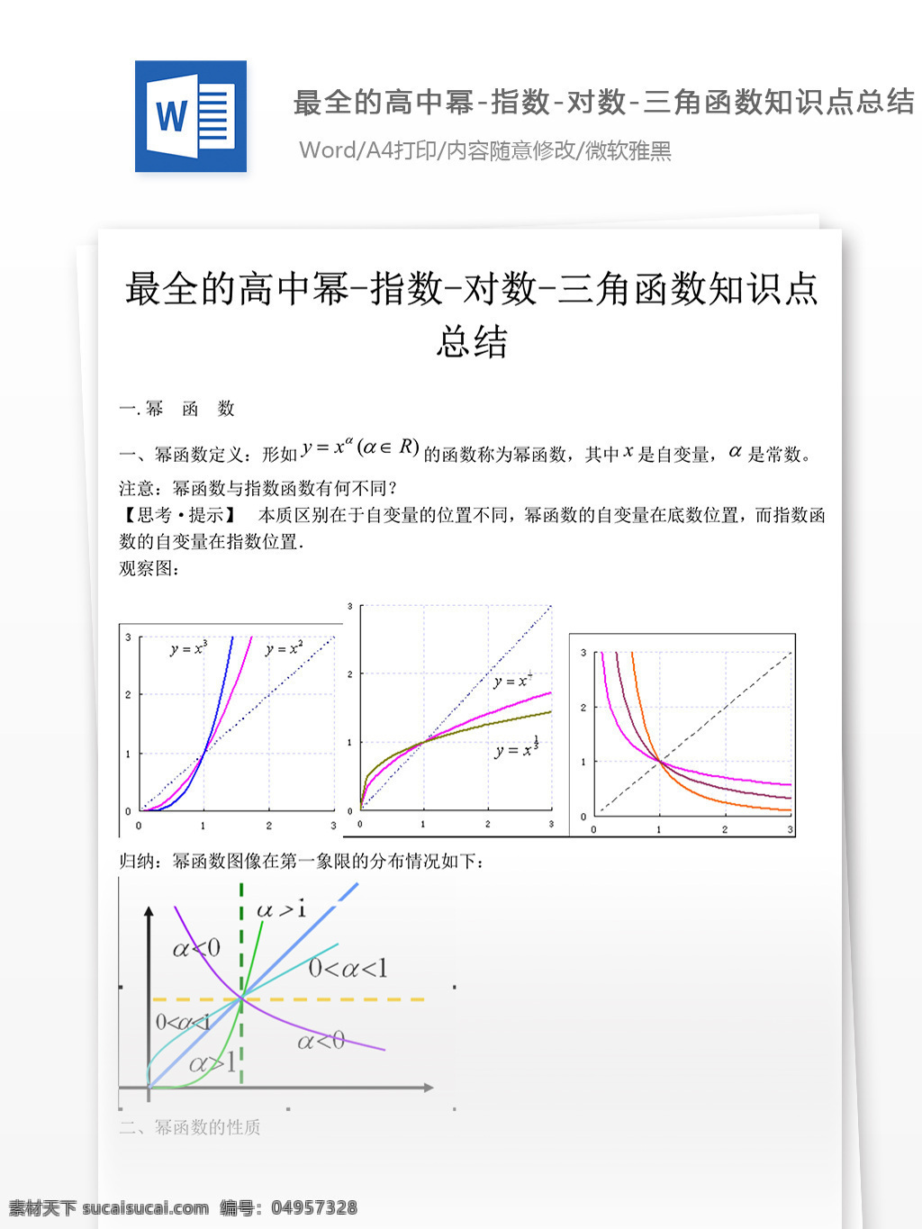 最全 高中 幂 指数 对数 三角函数 知识点 高考 高中数学 数学 数学练习题 数学复习 期末考试 复习资料 高考数学 高考练习题 数学题库 理科数学