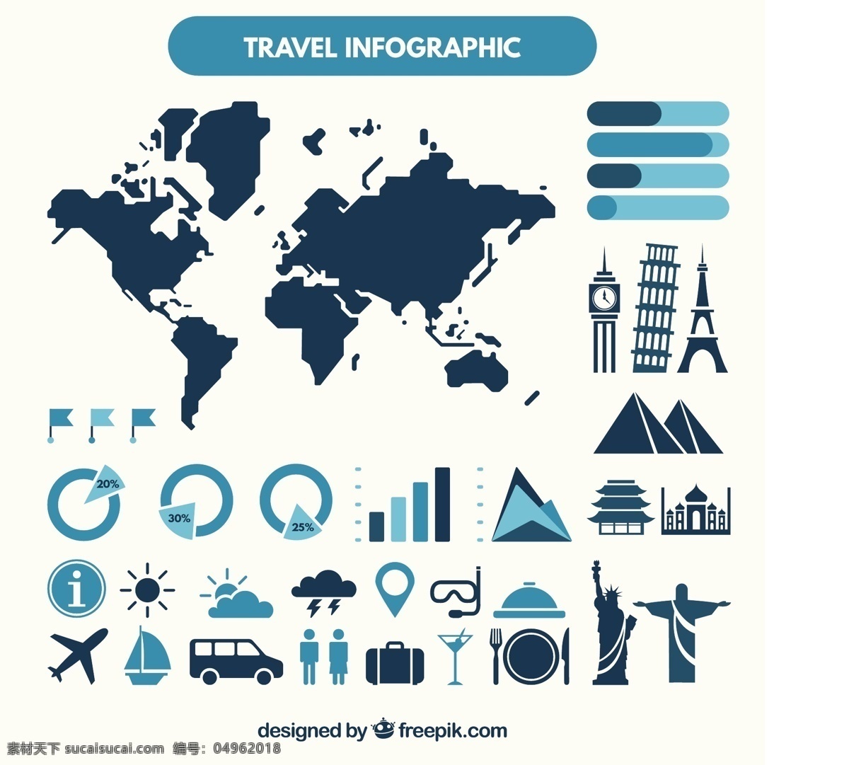 旅行 infography 图表 汽车 旅游 图标 云 地图 太阳 世界 世界地图 飞机 平 图形 船 销 运输 图 旗帜 白色