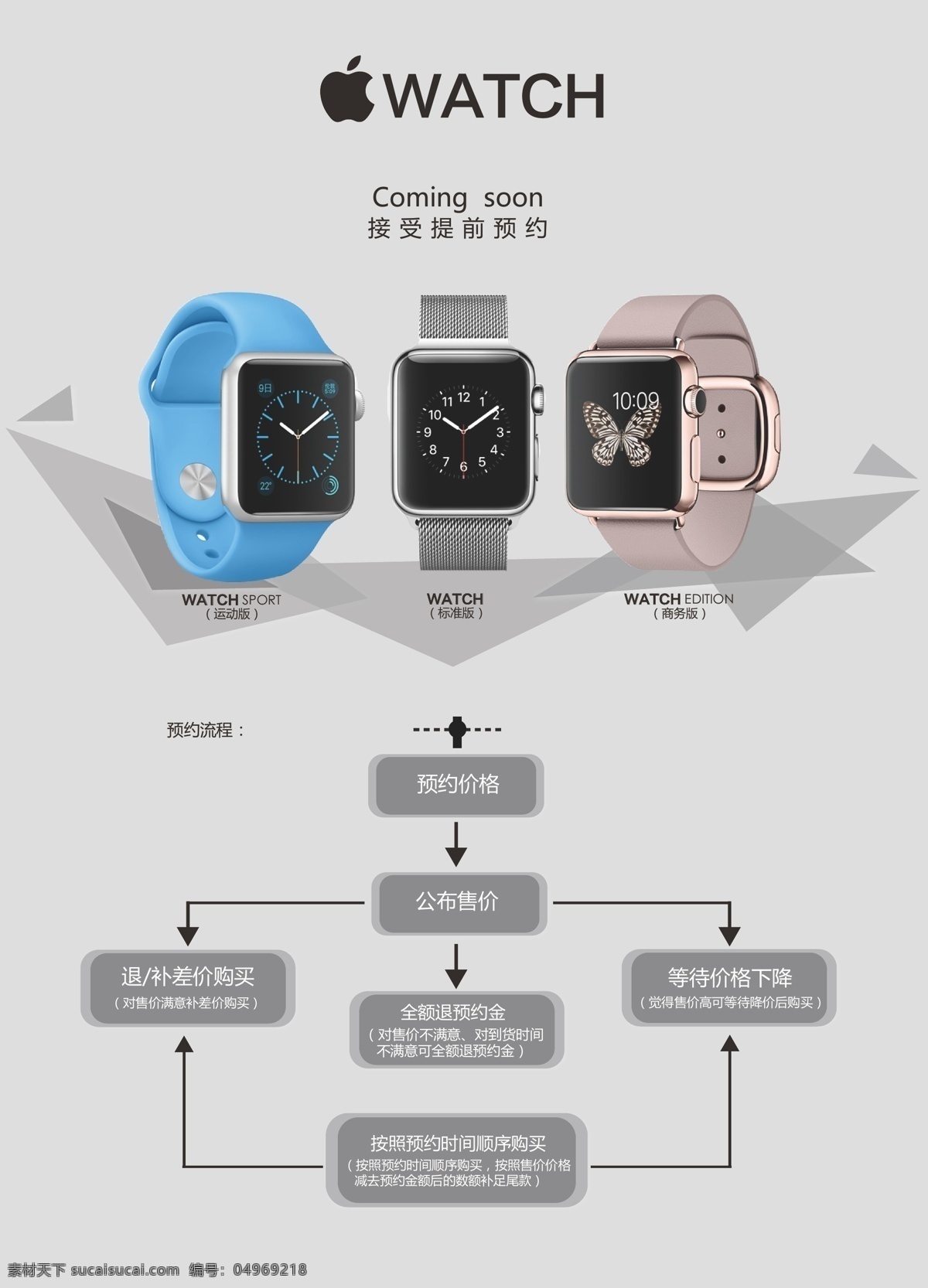 苹果 手表海报 智能手表 苹果手表 iwatch watch applewatch