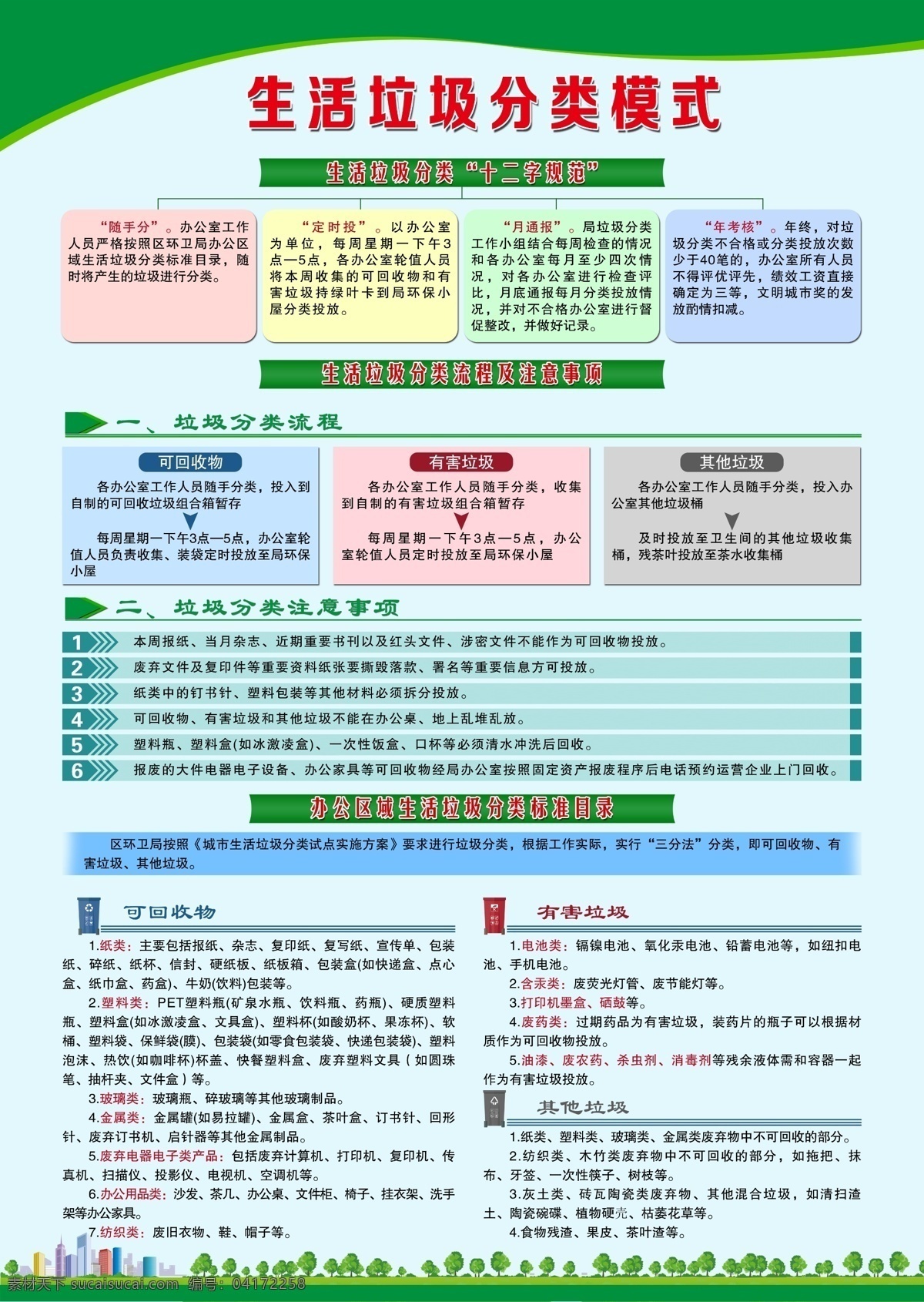 垃圾 垃圾分类展板 垃圾分类标语 垃圾分类海报 垃圾分类插画 垃圾分类宣传 生活垃圾分类 城市垃圾分类 环保展板 环保标语 回收垃圾 垃圾回收 垃圾清理 保护环境 垃圾分类知识 创建卫生城市 社区垃圾分类 社区卫生 垃圾分类活动 垃圾分类广告 请勿乱扔垃圾 彩页