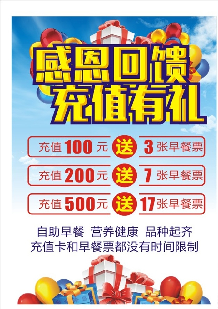 充值海报 感恩回馈 充值有礼 礼盒 蓝天 白云 充值送 字体设计 充值字体设计 气球