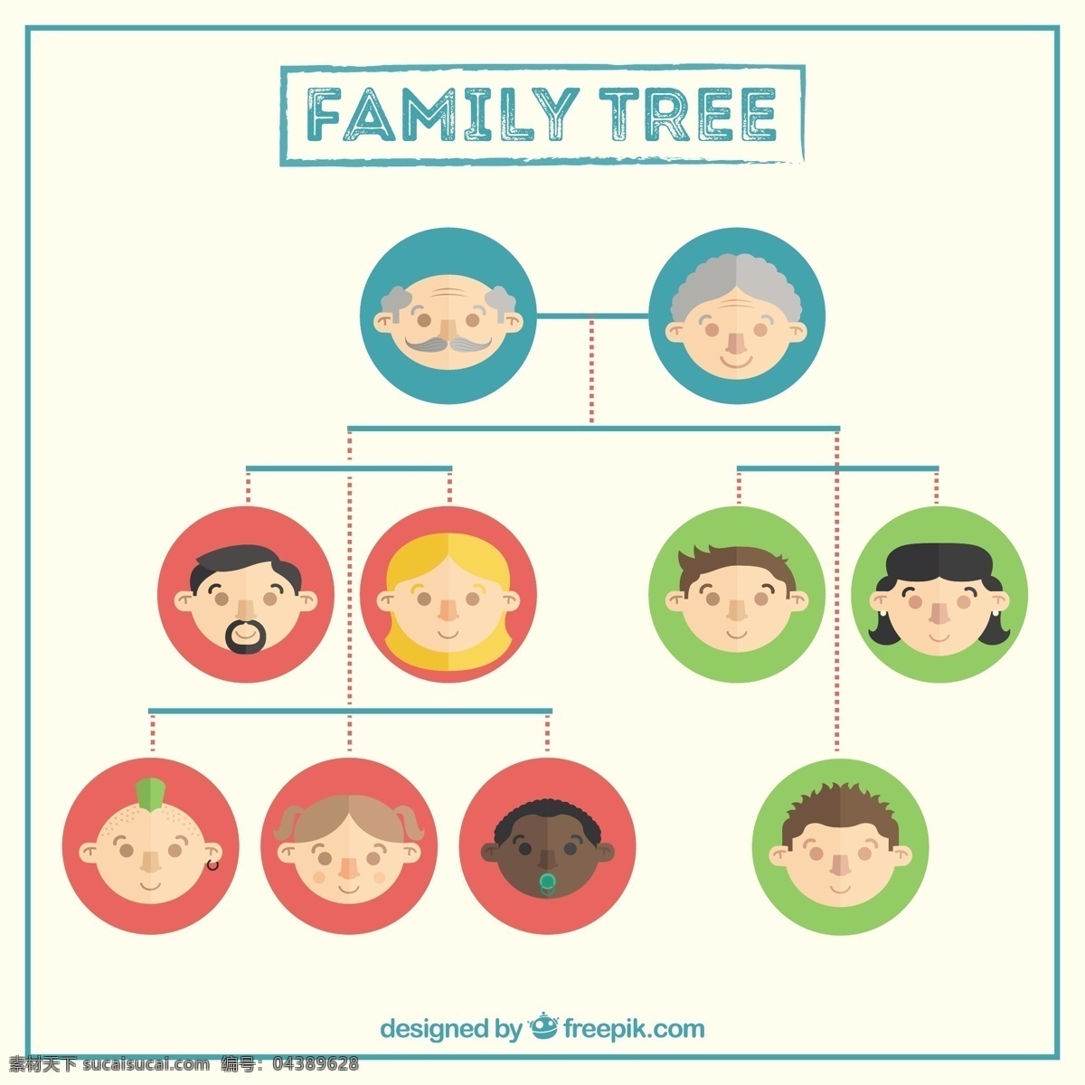 家谱图 树 人 婴儿 图标 家庭 卡通 可爱 快乐 母亲 孩子 平 平面设计 女婴 插图 父亲 幸福的家庭 家谱