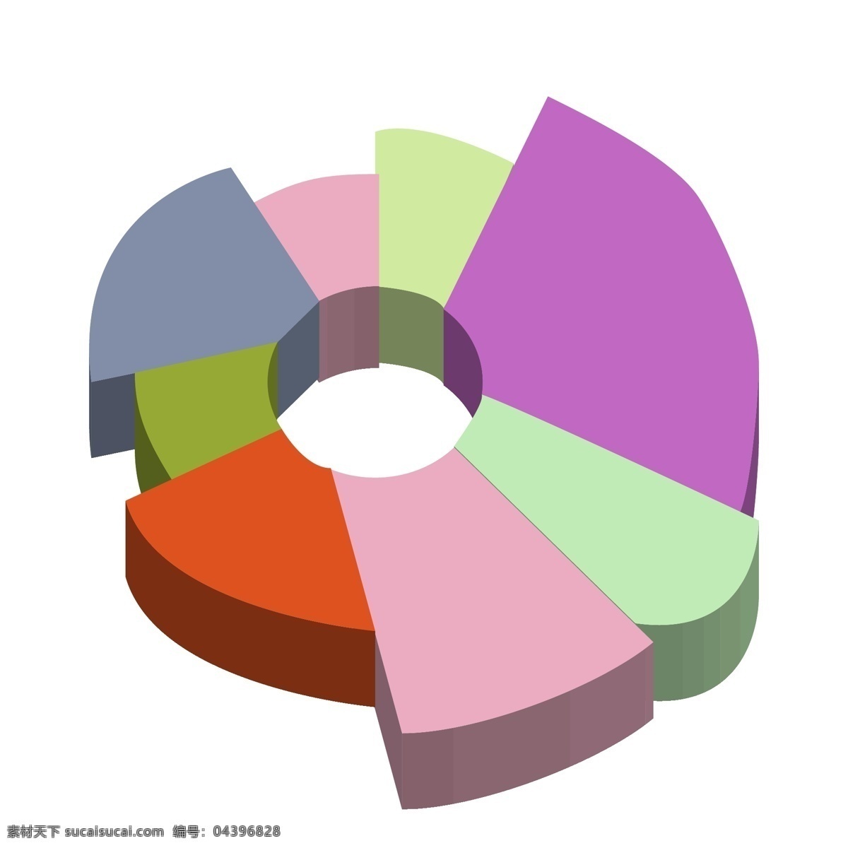 商务 矢量 数据分析 环形 图 柱状图 ppt图表 彩色信息图表 商务图表 柱图 环形图表 科技