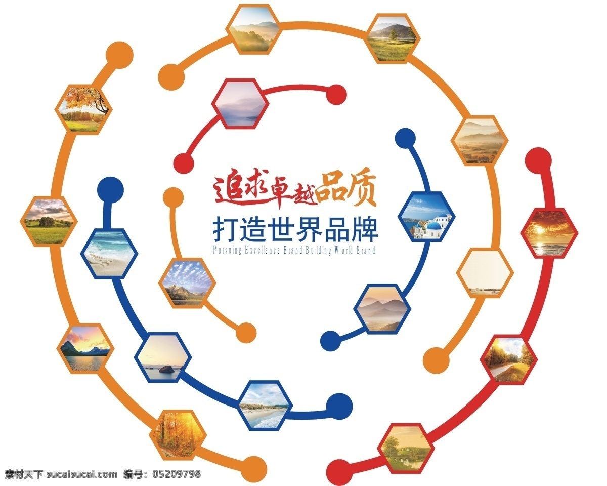 照片墙 风采展示 追求 品质 打造 品牌 异型 流程