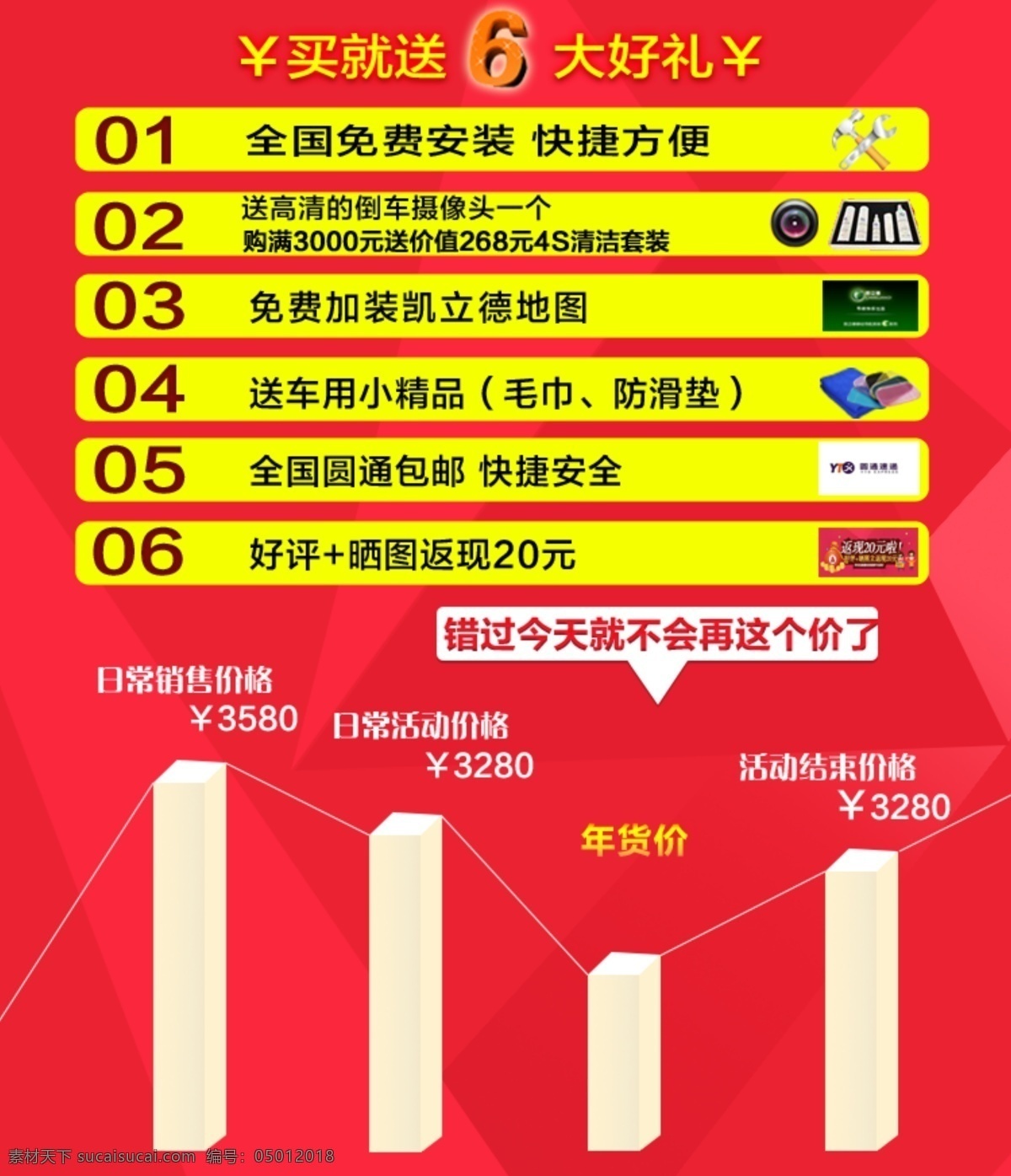 内页 促销 图 促销图 送好礼 淘宝内页图 原创设计 原创淘宝设计