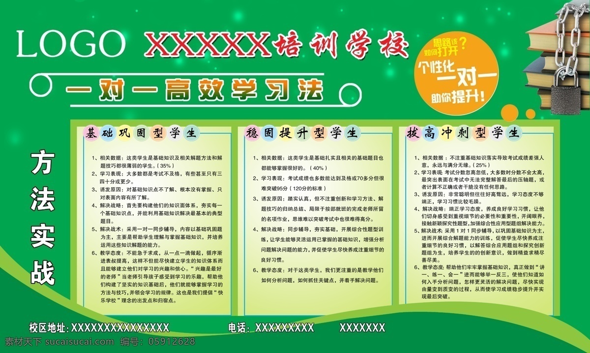 一对一 高效 学习方法 广告设计模板 绿色展板 源文件 展板 展板模板 培训学习 海报 企业文化海报