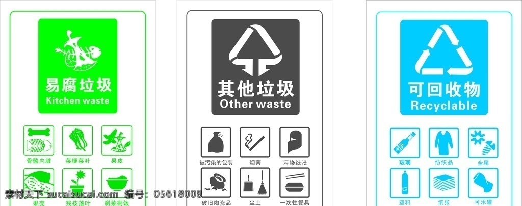 垃圾分类 垃圾 其他垃圾 易腐垃圾 标牌 回收垃圾 标志图标 企业 logo 标志
