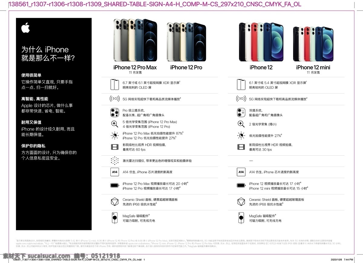 苹果 台卡 苹果12 预约 苹果电话 苹果电脑 电信 中国电信 5g手机 手机 iphone12 对比台卡