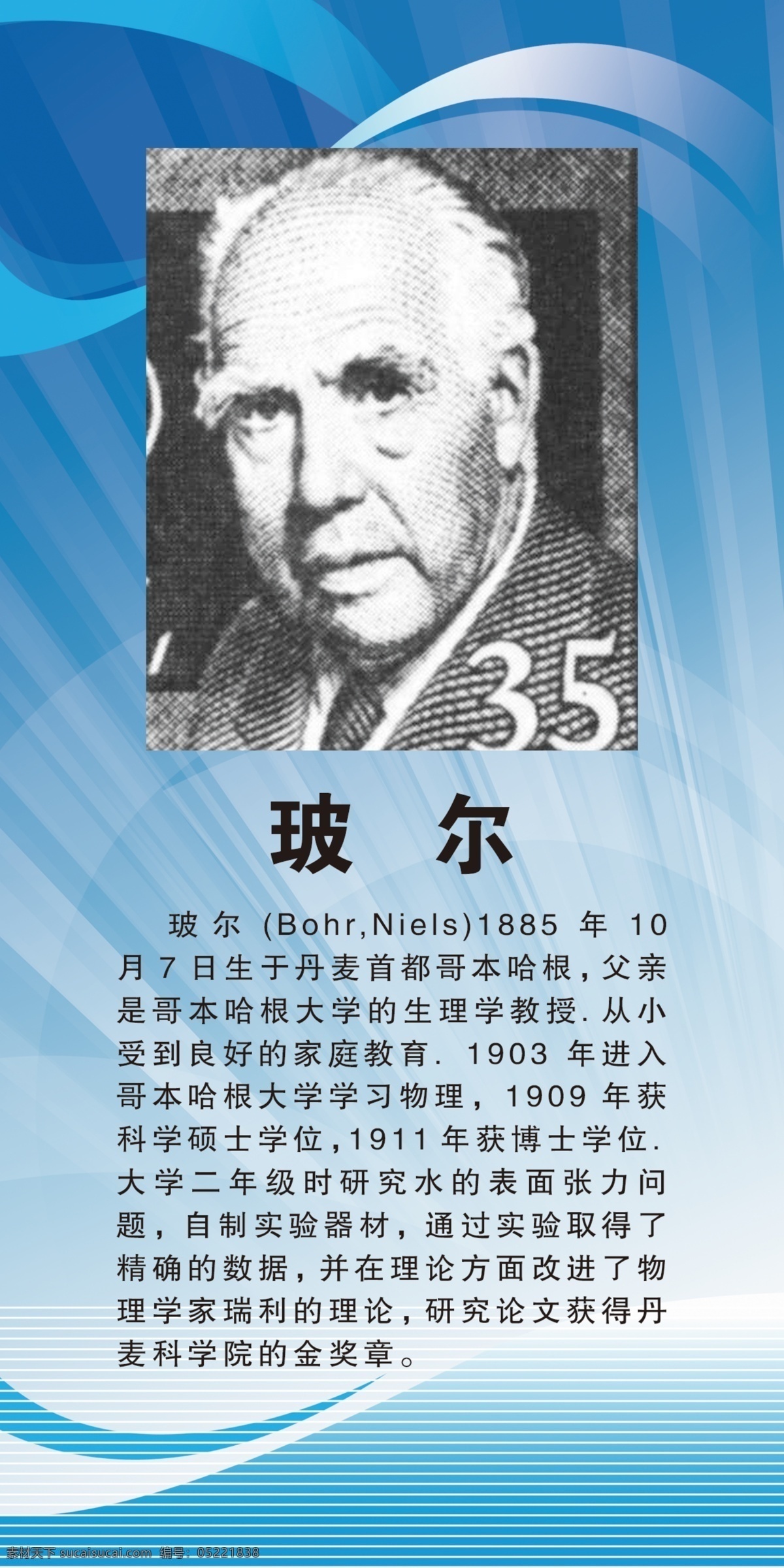 玻尔名人简介 玻尔图像 光芒 线条 科技背景 制度 分层 源文件