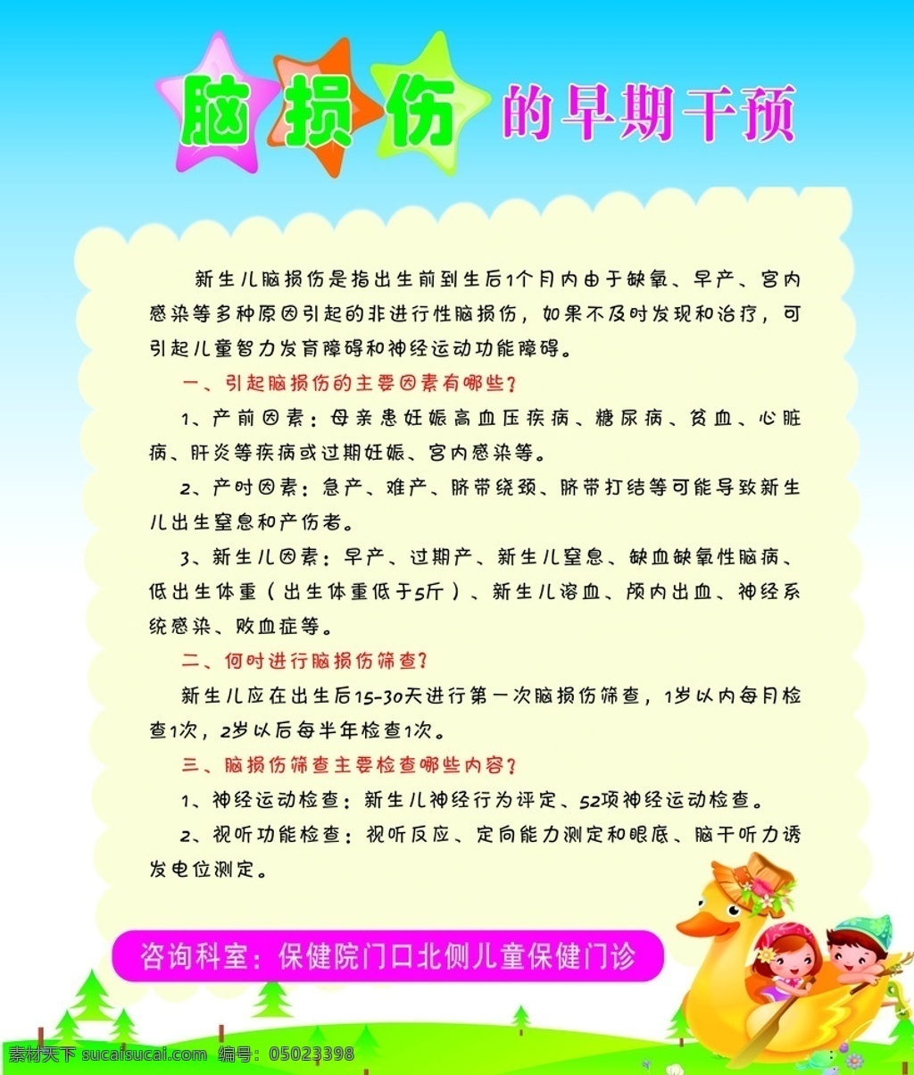 脑损伤 早期 干预 损伤早期干预 损伤主要因素 脑损伤筛查 主要检查内容 医疗保健展板 生活百科 医疗保健