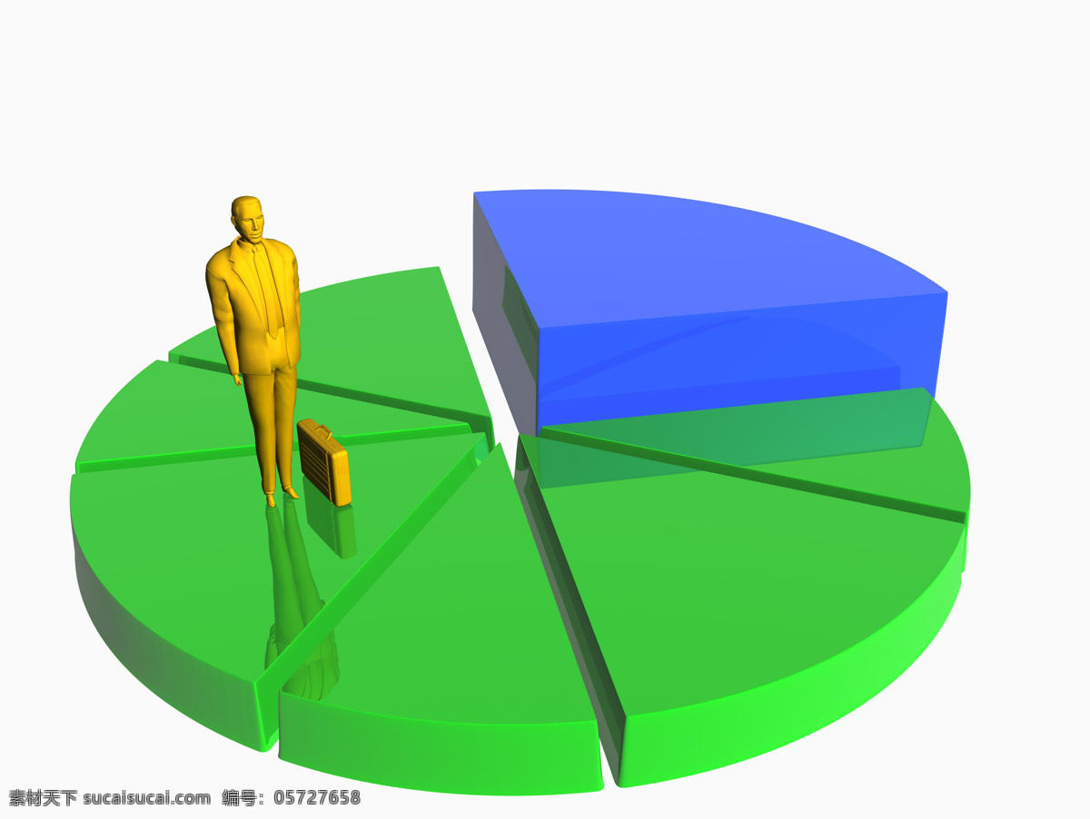 金融 图表 饼状图 金融图表 商务金融 psd源文件