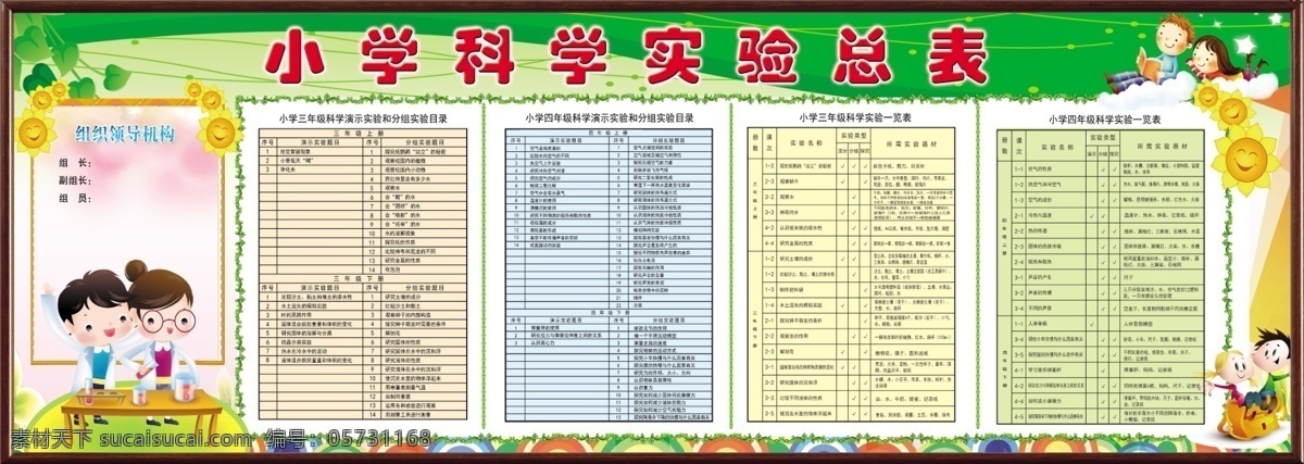 小学 科学实验 总 表 小学实验总表 科学 实验 实验总表 三四年级科学 科学实验总表 分层 展板