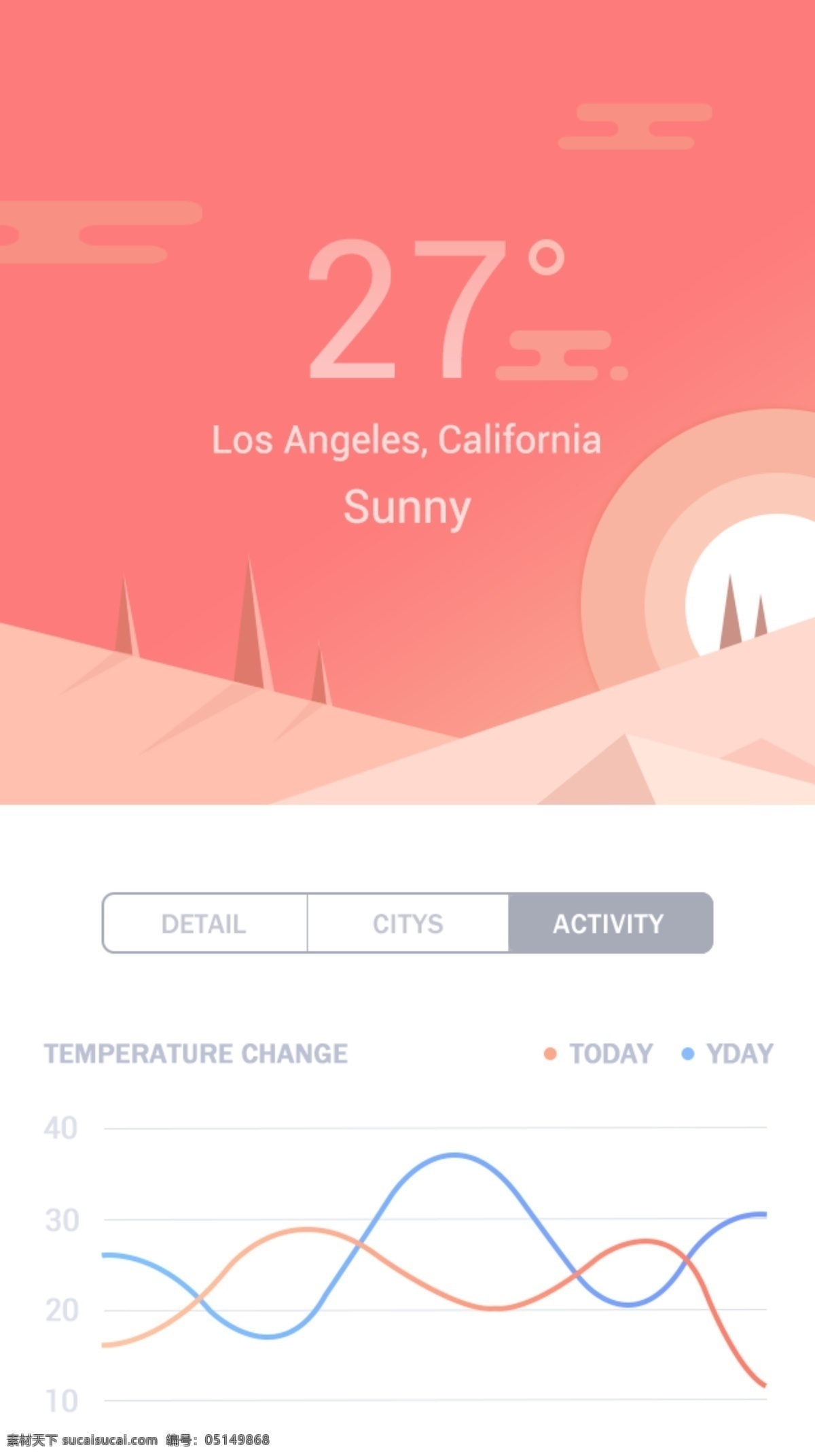 天气app1 app 界面设计 配色 温度 图形 插画 曲线 干净 舒适 白色