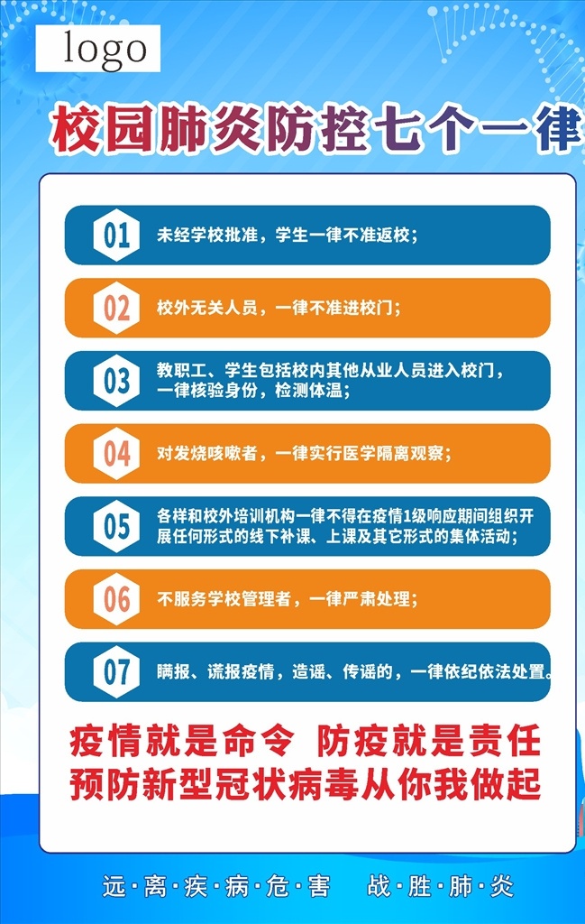 校园 防疫 情 海报 七个一律 肺炎 病毒 蓝色