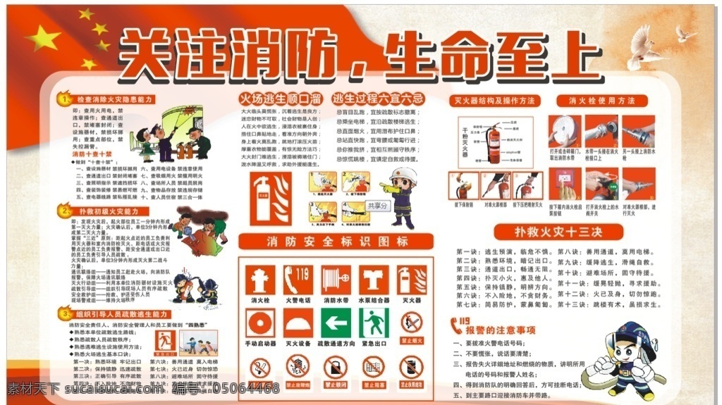 消防牌图片 防火知识 预防火灾 消防宣传 宣传 展板 标语 口号 展板模板