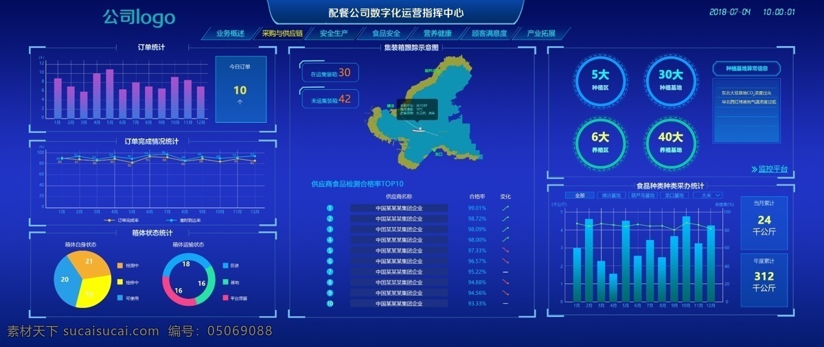 科技 可视化 大 数据 屏 界面设计 蓝色 大数据