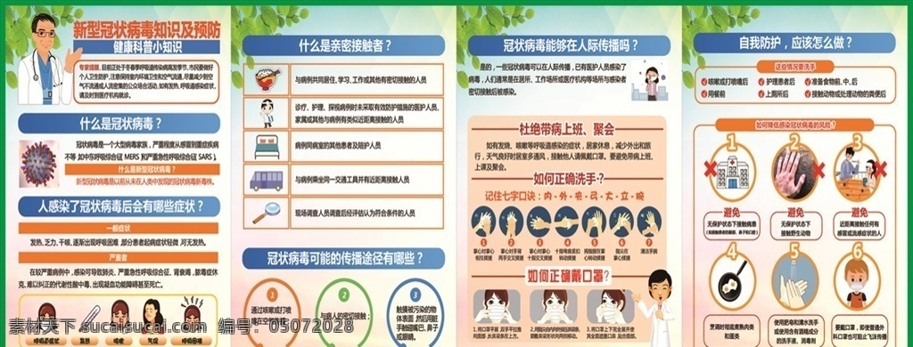 新型冠状病毒 抗击新冠肺炎 感染的肺炎 新冠病毒 新型病毒 新冠肺炎 肺炎 健康 预防知识 防控知识 宣传知识 预防科普 冠状病毒知识 冠状病毒科普 医院宣传栏 医院背景 防控宣传知识 居民预防知识 居民防控知识 抗击病毒 新冠肺炎展板 新冠肺炎知识 防控新冠肺炎 冠状病毒肺炎