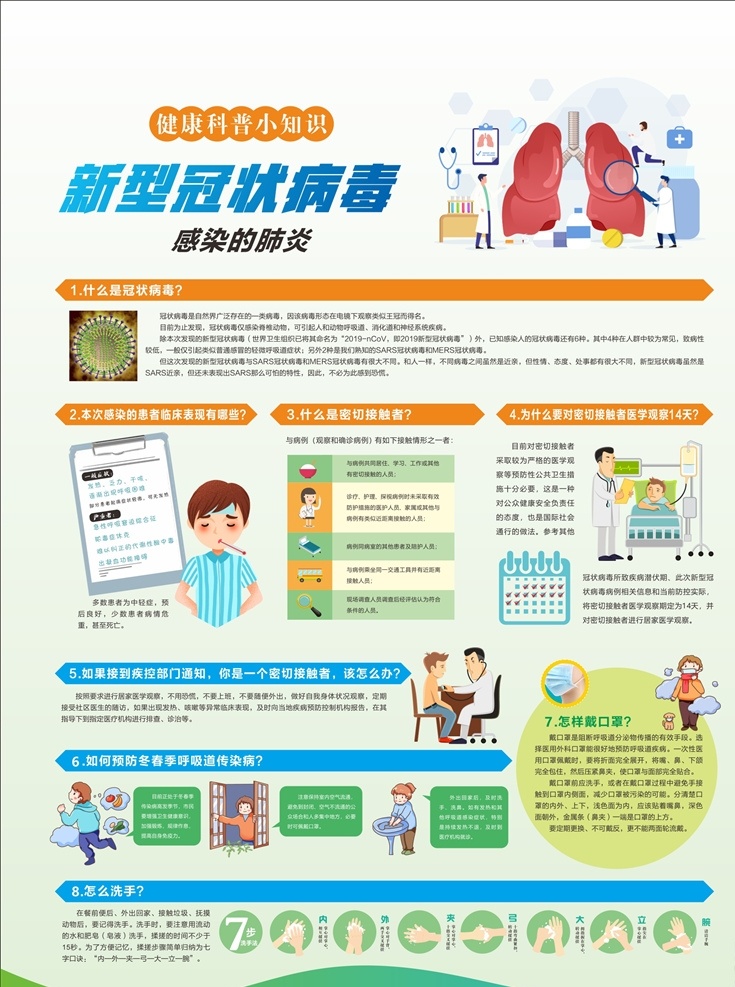 疫情防控宣传 新型冠状病毒 新冠状病毒 冠状病毒 冠状病毒宣传 宣传栏 个人防护 症状 新冠肺炎 病毒肺炎 防控 感染肺炎 呼吸道感染 新型病毒手册 新型病毒画册 新型病毒海报 病毒海报 肺炎口罩 流感防控 防控知识 病毒感染 卡通 冠状 疫情 新型病毒肺炎 肺炎 企业防控 戴口罩 预防 设计预防解读