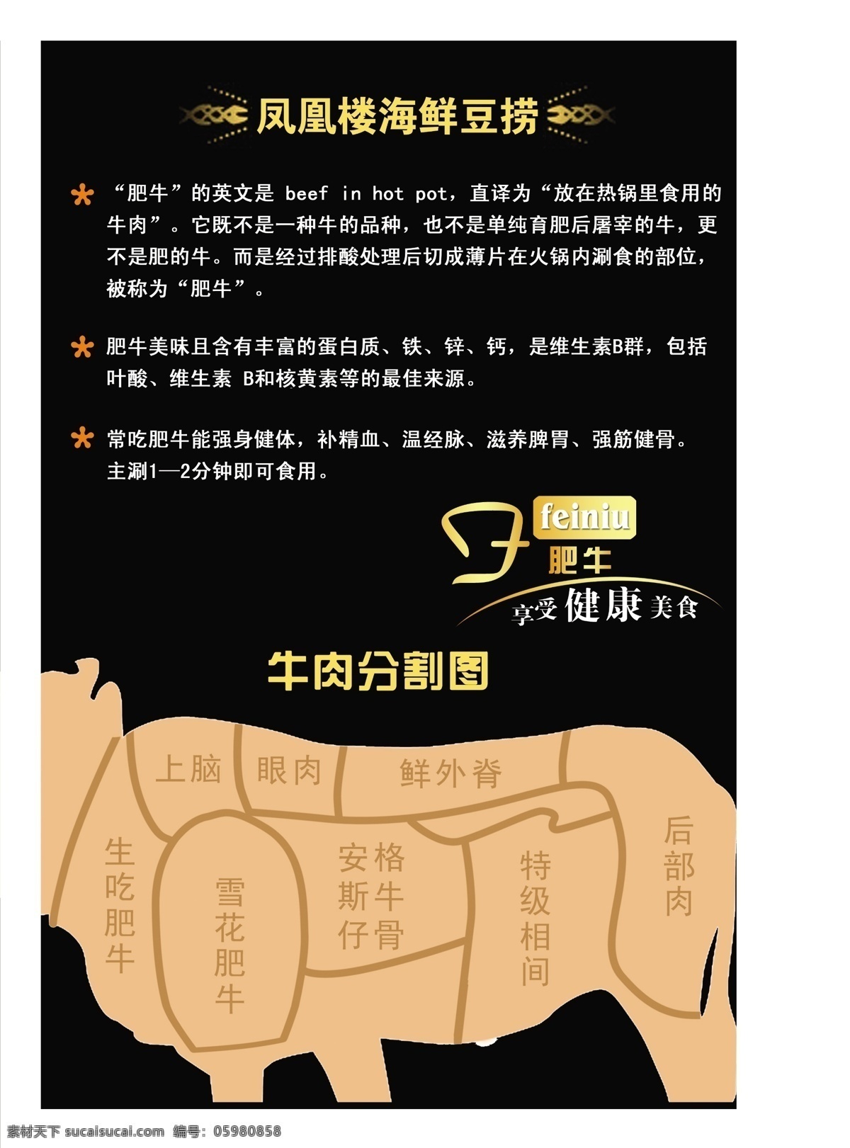 牛肉分割图 牛肉图 黑色背景 黄色 牛图 菜单菜谱 广告设计模板 源文件