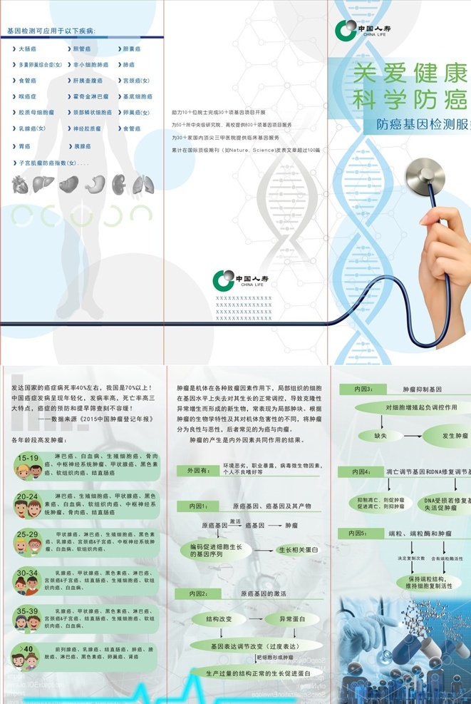 医院三折页 三折页 创意三折页 海报 医院 基因 画册设计