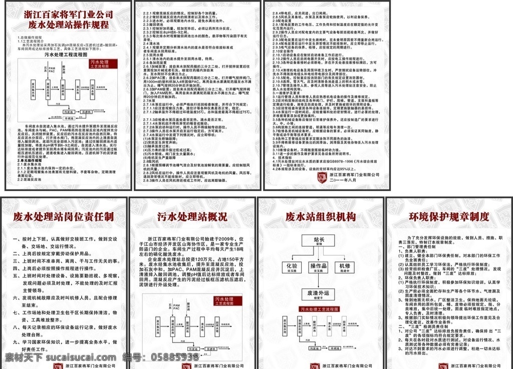 污水处理 规章制度 公司 环境 废水处理 环境保护 处理站 责任 制度 百家门业 门厂 矢量