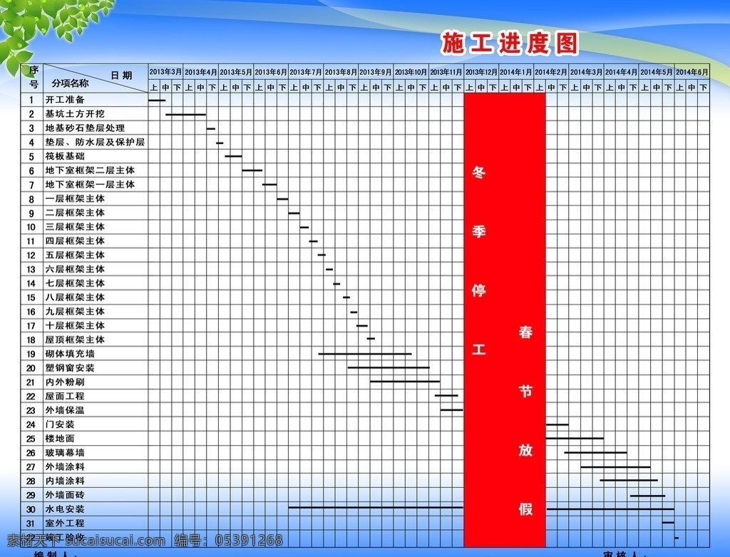施工进度图 表格 蓝色背景 树叶 文字 日期 展板模板 广告设计模板 源文件