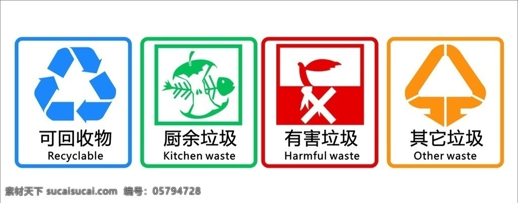 垃圾分类标识 垃圾分类 四类 可回收物 厨余垃圾 有害垃圾 其它垃圾 环保标识 环保教育 环保宣传 标志图标 公共标识标志