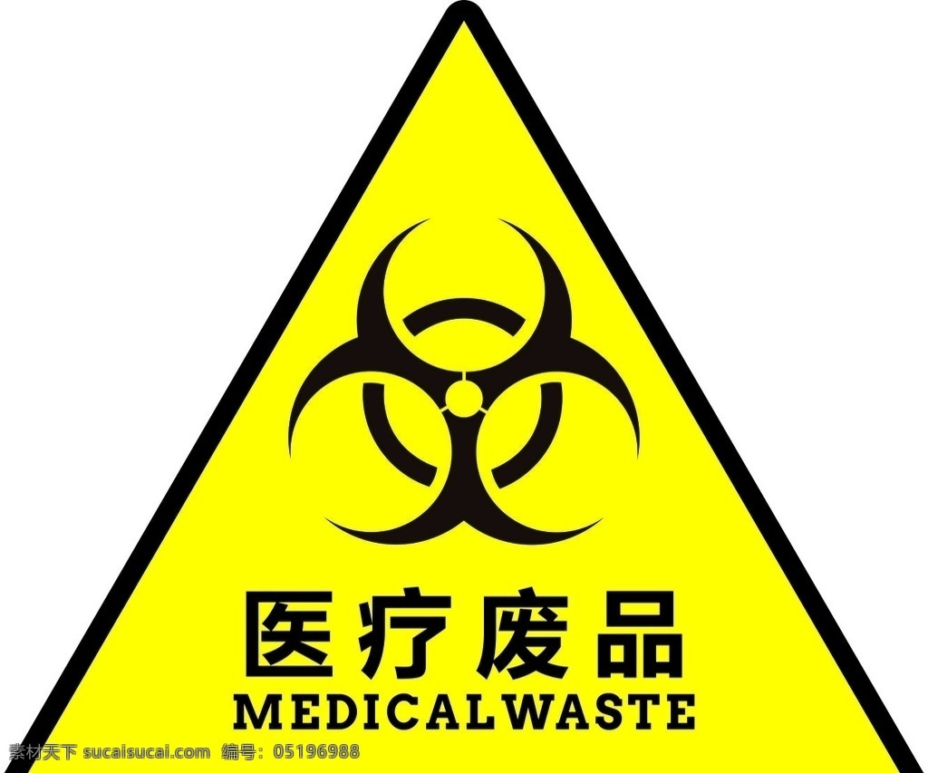 医疗废品 三脚牌图片 三脚牌 标识牌 医院 污染物品 处置点 标志图标 公共标识标志