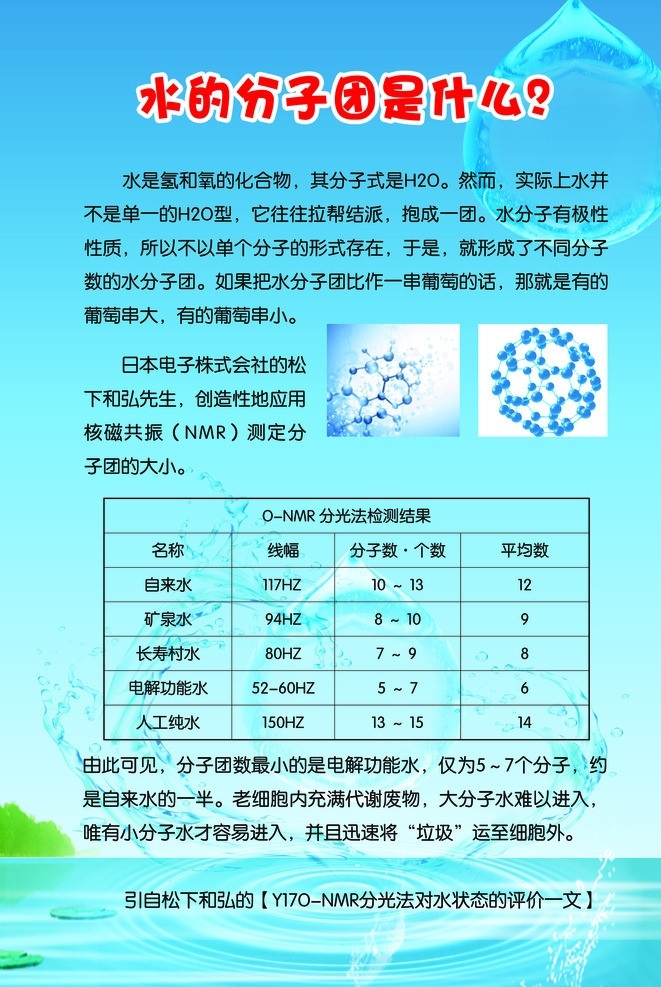 水海报 健康 饮水 海报 水资源 清爽底图 广告设计模板 源文件