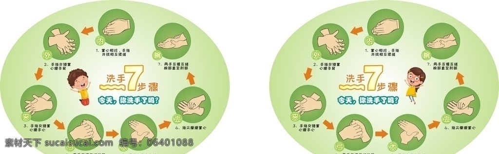 洗手七步骤 洗手 步骤 幼儿 洗手顺序 幼儿洗手