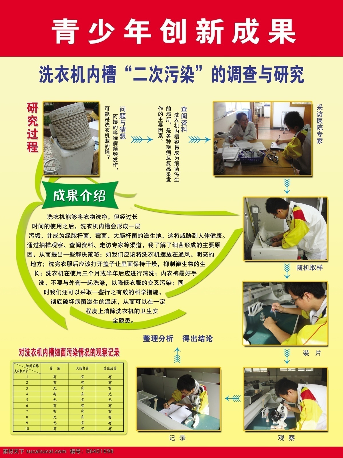 分层 卡通树叶 源文件 青少年 创新成果 展板 模板下载 企业文化展板
