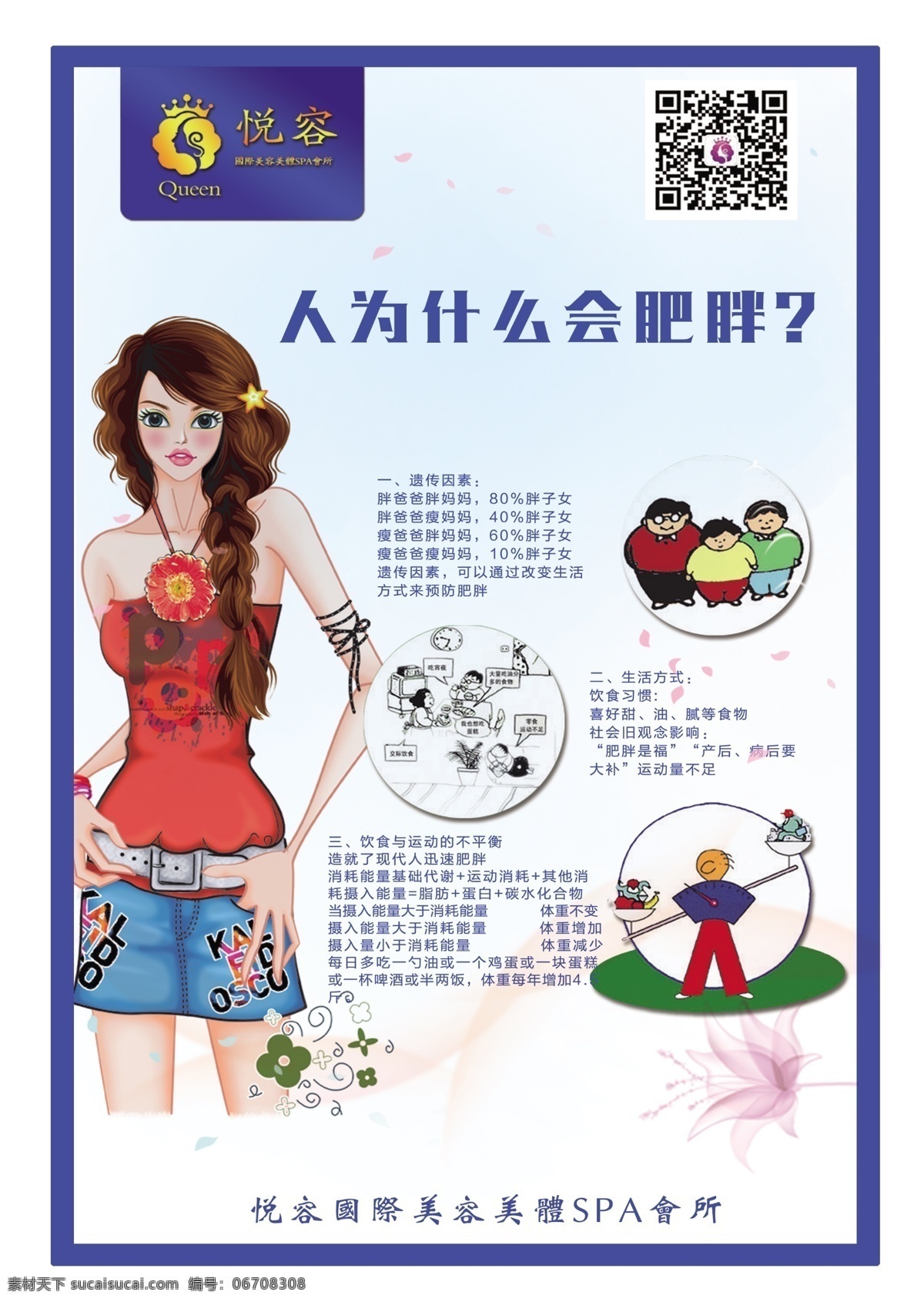 小 腰 精 人为 什么 会 肥胖 小腰精 海报 展板 宣传单页