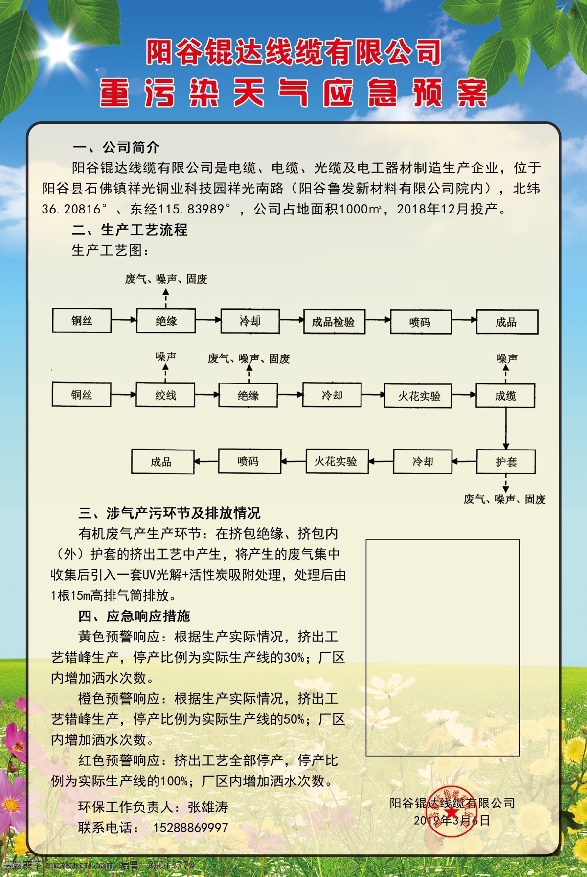 重 污染 天气 应急 预案 图版 环保 应急预案 程序 步骤 分层