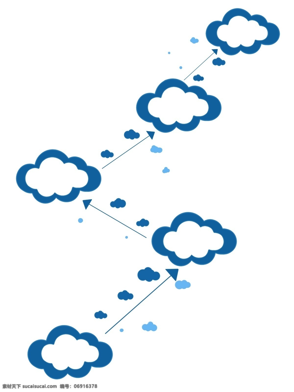 云朵 图案 装饰 插画 白云 蓝色边框云朵 云朵图案 ppt装饰 蓝色 箭头 ppt模板