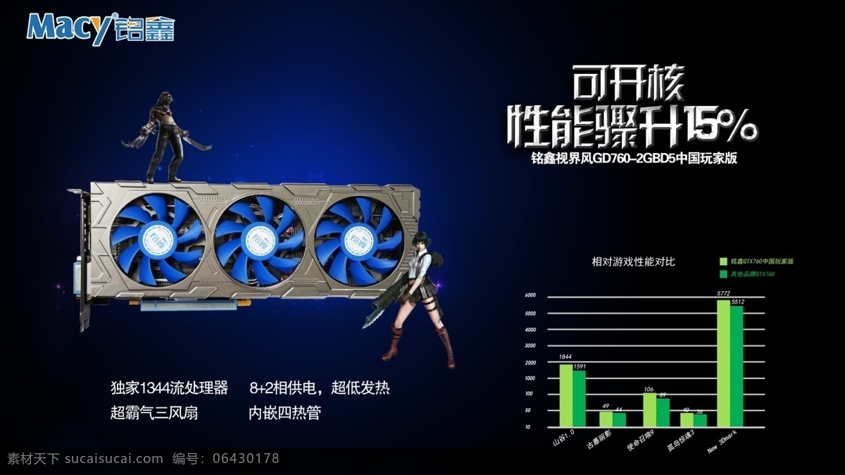 显卡 电子产品 分层 游戏 显卡海报 铭鑫显卡 gtx760 淘宝素材 淘宝促销海报