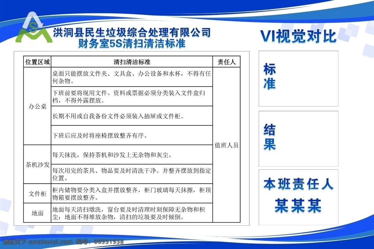 清洁标准 制度表 管理标准 标准制度 管理版面 管理者