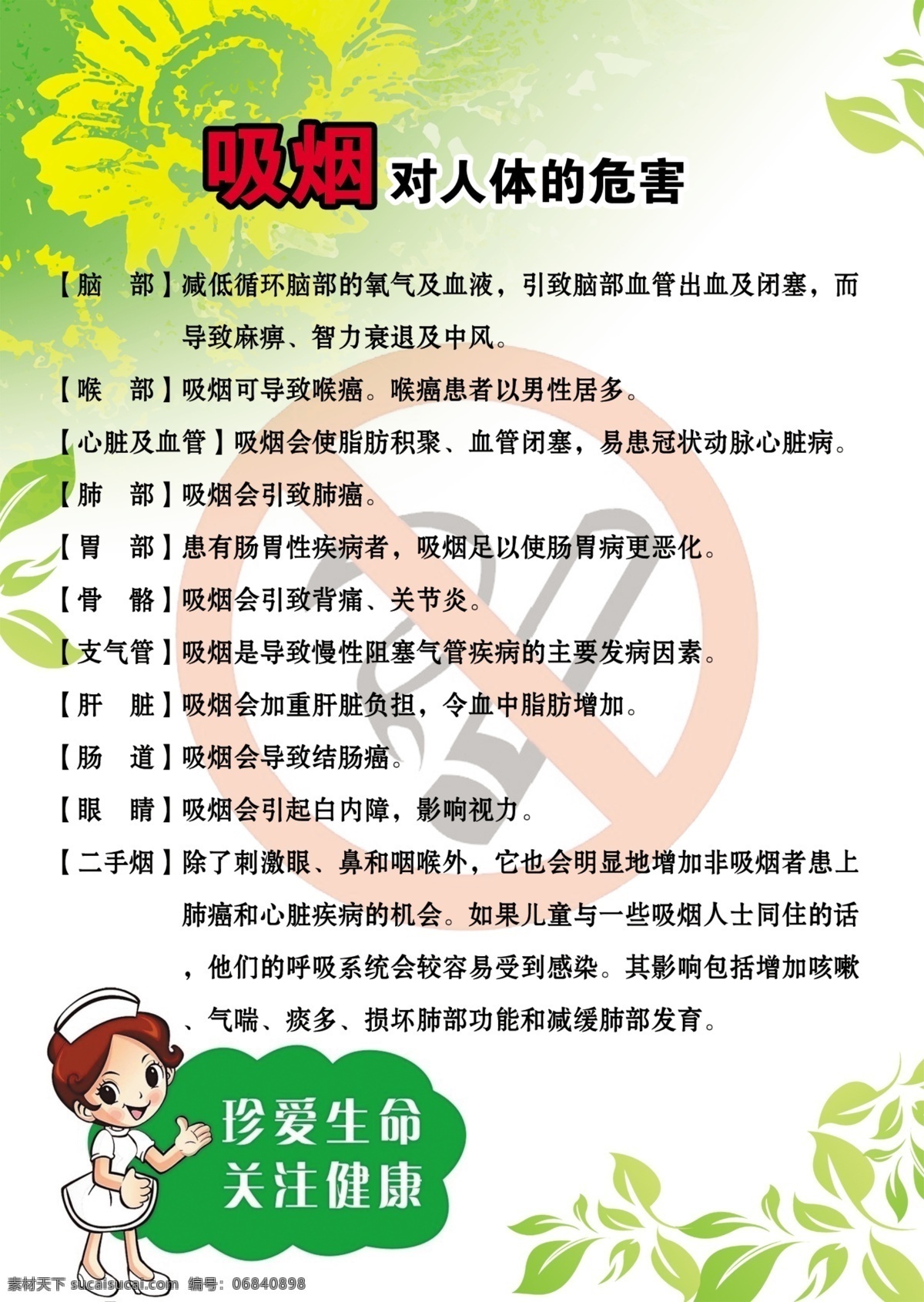 吸烟的危害 吸烟有害健康 珍爱生命 关爱健康 分层 制度类 展板模板 广告设计模板 源文件