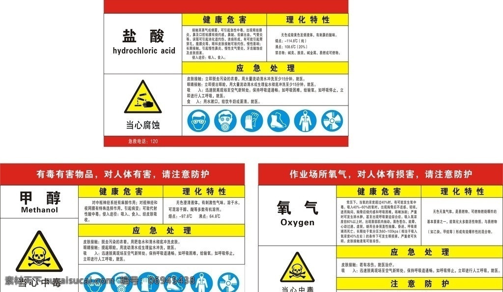 当心中毒标志 防护标志 身体防护标志 当心腐蚀标志 化学品周知卡 甲醇标签 氧气标签 盐酸标签 危害告知牌 警示牌 有毒 物品 作业 岗位 职业病 危害 告知 卡 防毒面具 危害信息 应急处理 个人防护装备 急救措施 防护面具 防护服 矢量