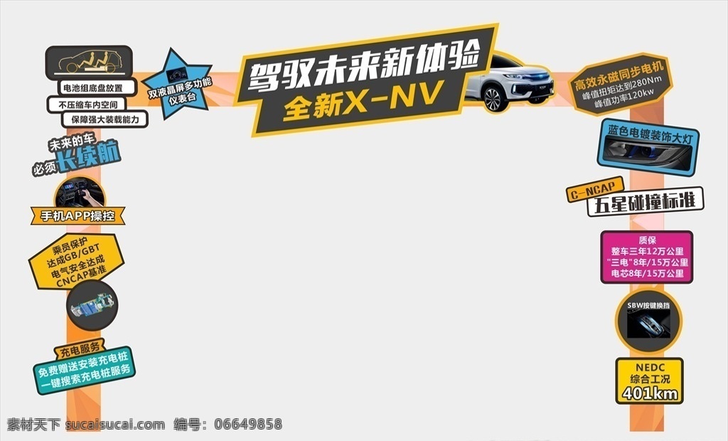 本田 xnv 异形 亮点 龙门 架 拱门 异形亮点牌 龙门架 驾驭未来 新体验 高效永磁电机 五星碰撞