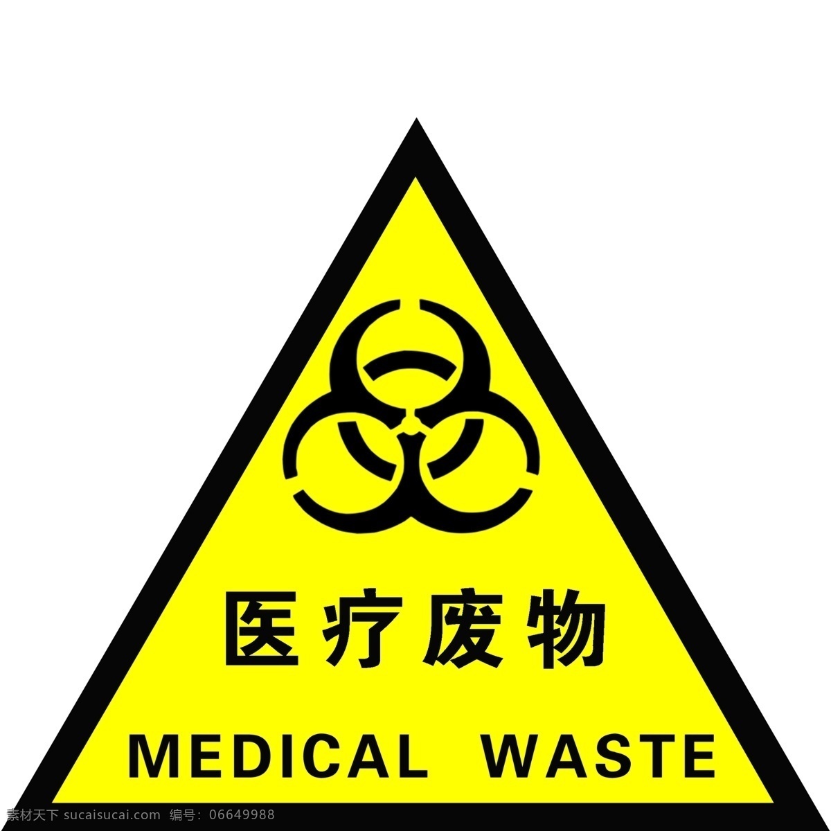 医疗废物标牌 标识 标牌 医院标牌 诊所标牌 门牌 标识标牌