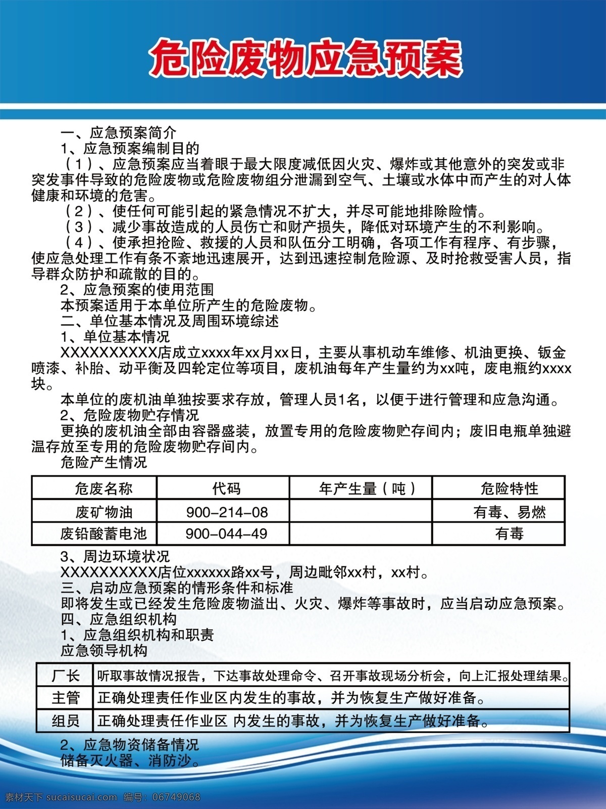 危险 废物 应急 预案 应急预案 危险废物 展板 ps 未转曲
