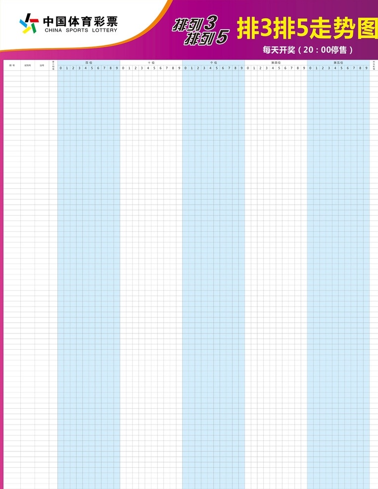 排 三 五 走势图 排三 排五 中国体育彩票 奇偶比 和值