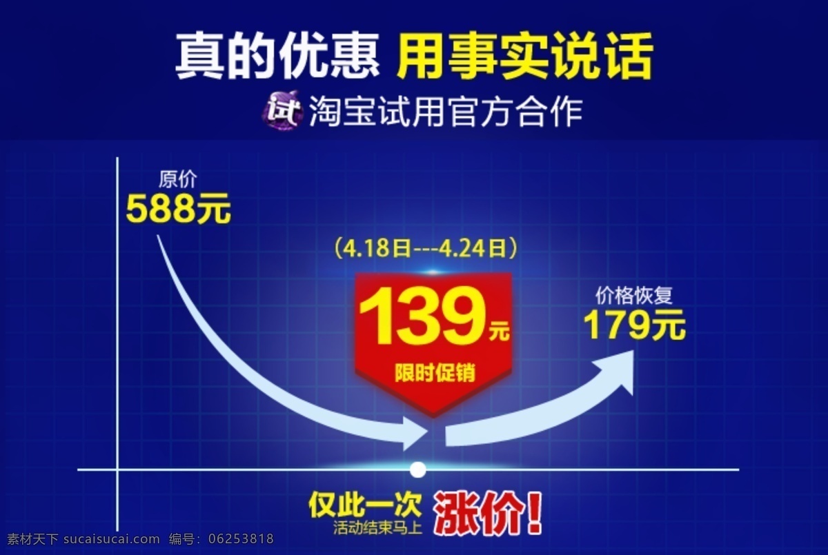 阶梯 价 图片展示 促销 聚 划算 图 宝贝促销 淘宝试用海报 阶梯价 详情 页 淘宝素材 淘宝 店铺