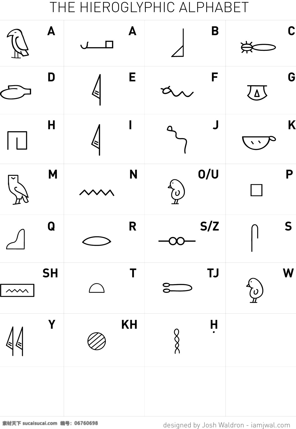 字母表 程式化的 埃及 象形文字 一个 程式化 青色 天蓝色