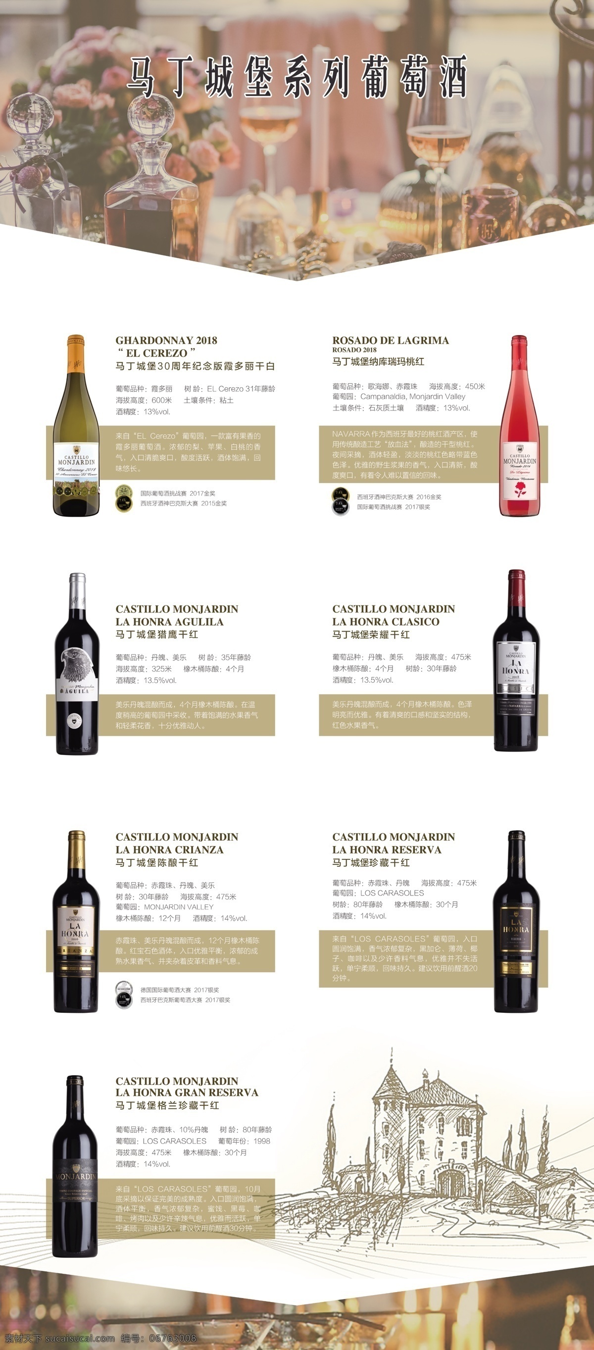 葡萄酒 产品 信息 展架 易拉宝 海报 红酒 产品信息 宣传海报 酒水类海报 分层