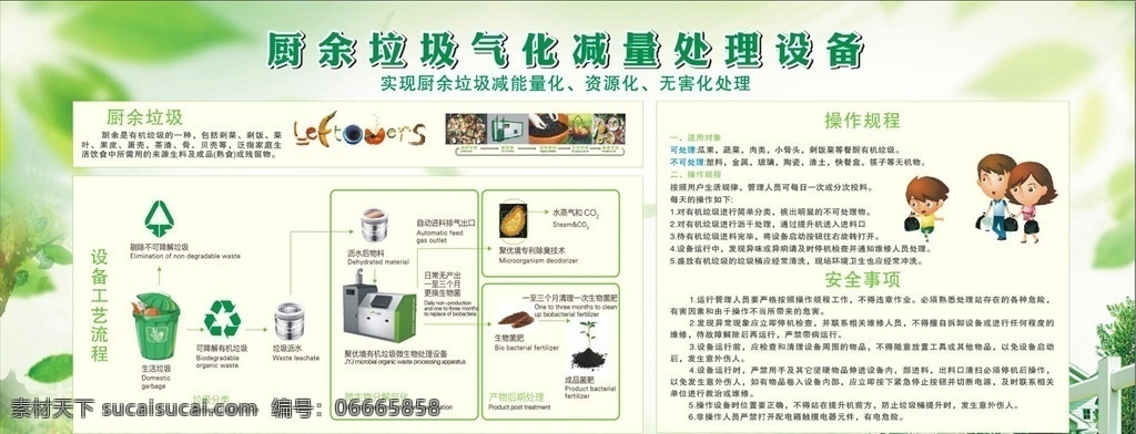 厨余垃圾处理 厨余垃圾 绿色唯美背景 卡通图标 垃圾处理 减排