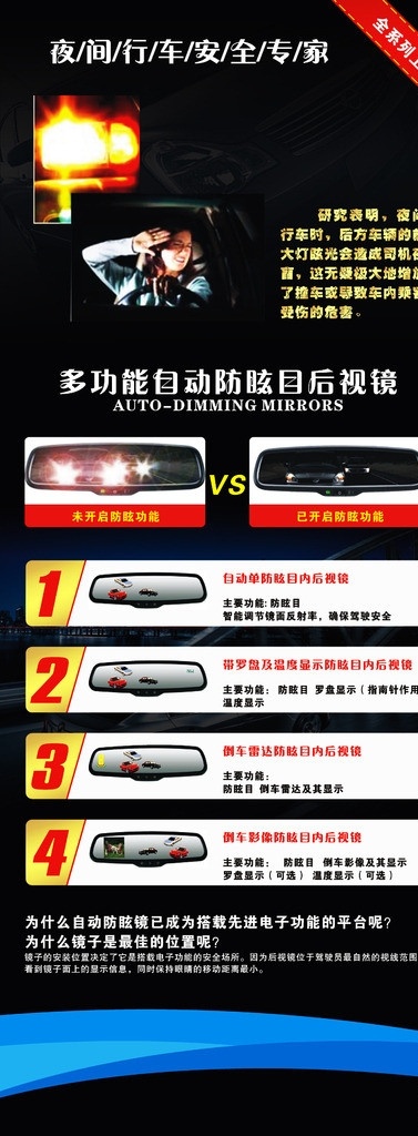 汽车易拉宝 易拉宝 汽车 汽车配件 宣传 广告 后视镜 后视镜广告 汽车配件广告 汽配城 矢量