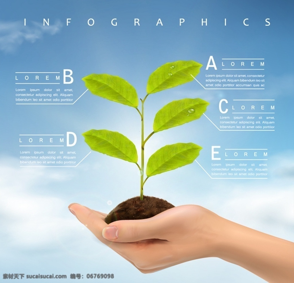 树苗 商务 信息 图 环保 教育 信息图 手臂 矢量 高清图片