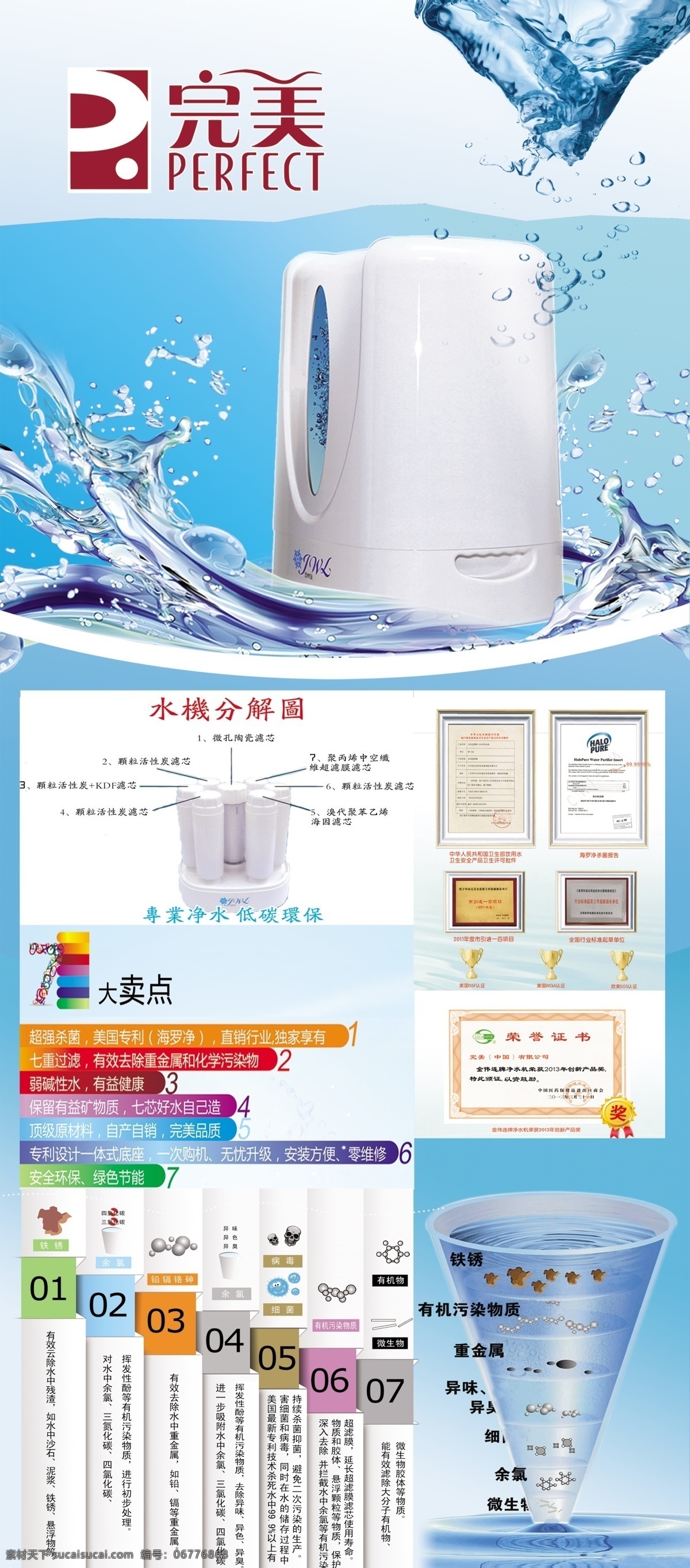 完美净水器 完美 完美净水 净水器完美 完美产品 净水器